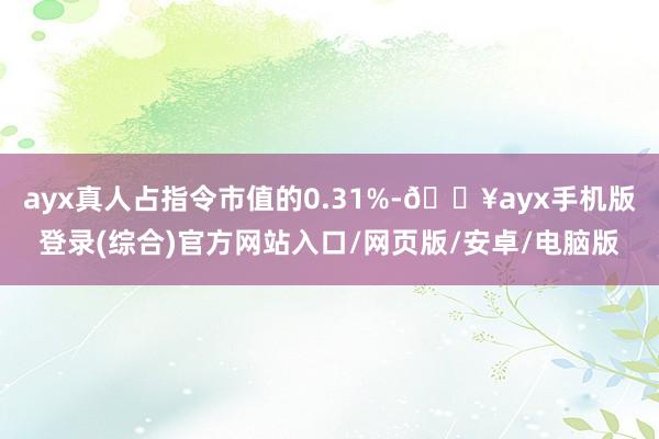 ayx真人占指令市值的0.31%-🔥ayx手机版登录(综合)官方网站入口/网页版/安卓/电脑版