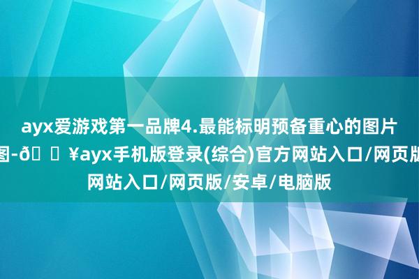 ayx爱游戏第一品牌4.最能标明预备重心的图片或相片：立体图-🔥ayx手机版登录(综合)官方网站入口/网页版/安卓/电脑版