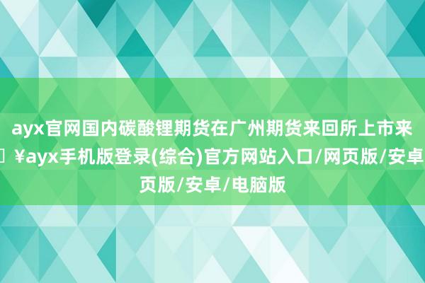 ayx官网国内碳酸锂期货在广州期货来回所上市来回-🔥ayx手机版登录(综合)官方网站入口/网页版/安卓/电脑版