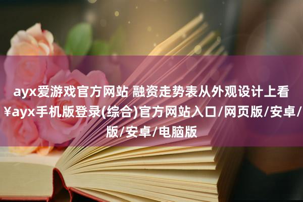 ayx爱游戏官方网站 融资走势表从外观设计上看-🔥ayx手机版登录(综合)官方网站入口/网页版/安卓/电脑版