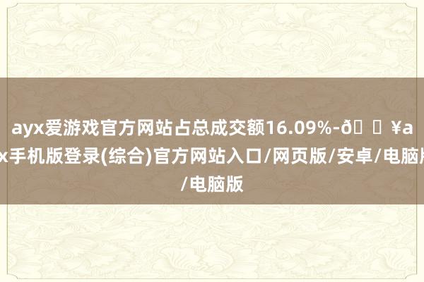 ayx爱游戏官方网站占总成交额16.09%-🔥ayx手机版登录(综合)官方网站入口/网页版/安卓/电脑版