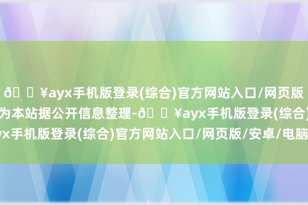 🔥ayx手机版登录(综合)官方网站入口/网页版/安卓/电脑版以上内容为本站据公开信息整理-🔥ayx手机版登录(综合)官方网站入口/网页版/安卓/电脑版